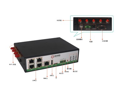 800系列工業(yè)路由器完成華為OpenLab兼容性測(cè)試